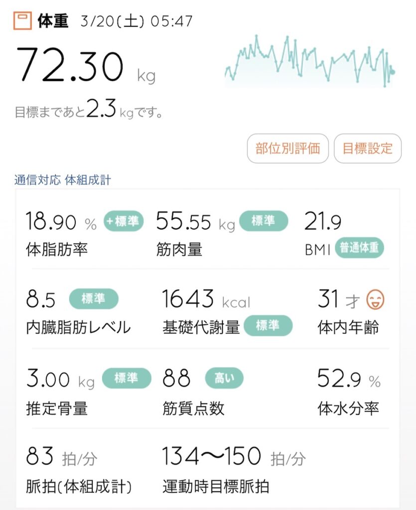 30代会社員の体型維持ルーティン 10年以上体型維持