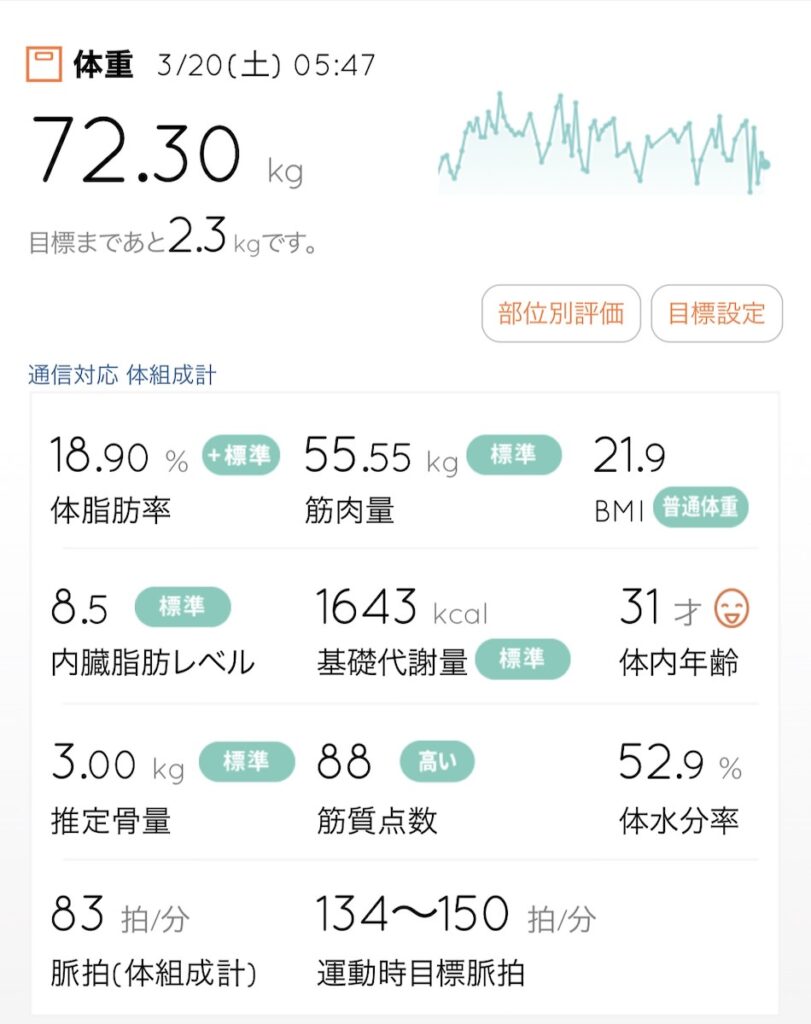 30代男性がするべき体型維持のための運動 10年以上体型維持