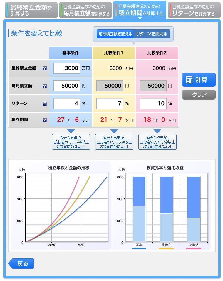 シミュレーション結果