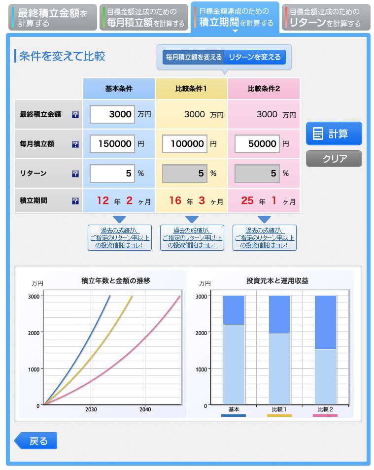 シミュレーション結果