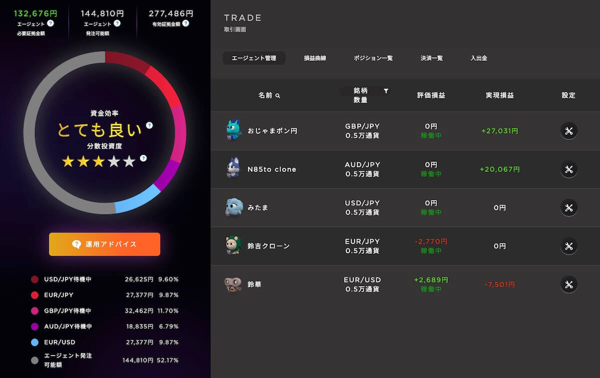 引用：マイメイト