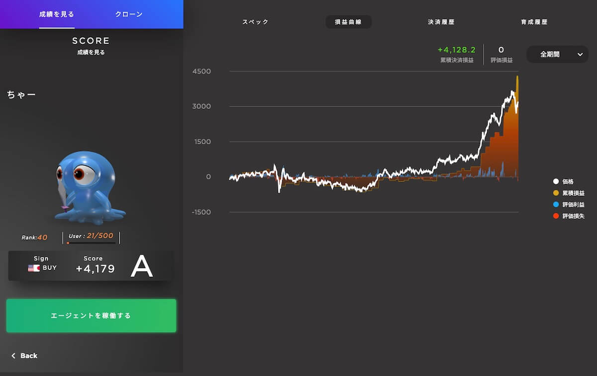 引用：マイメイト