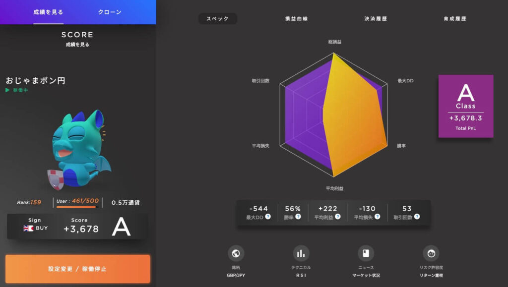 引用：マイメイト