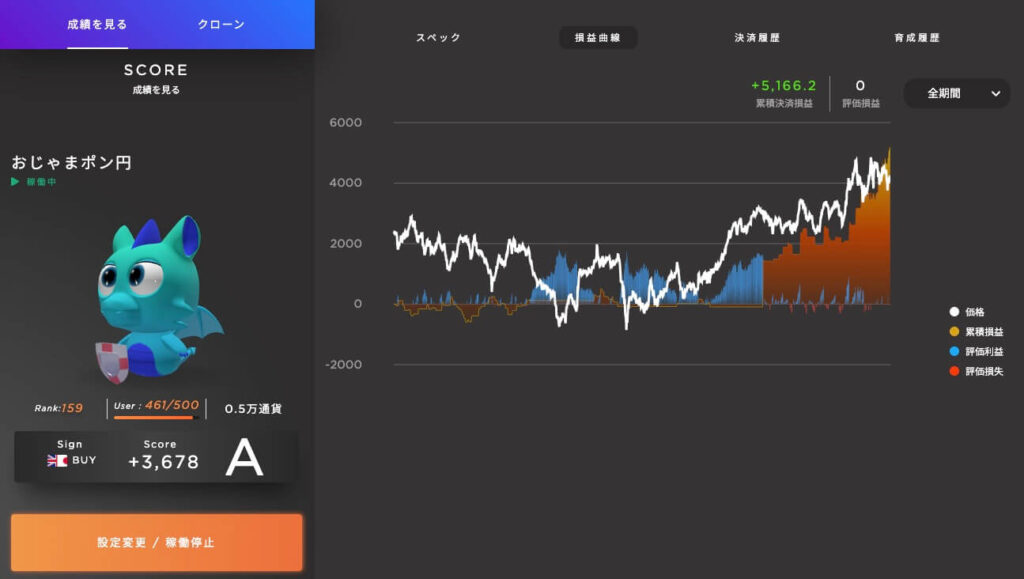 引用：マイメイト