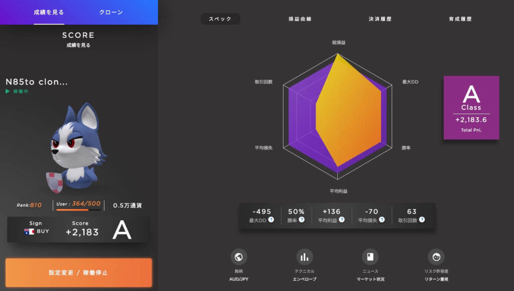 引用：マイメイト