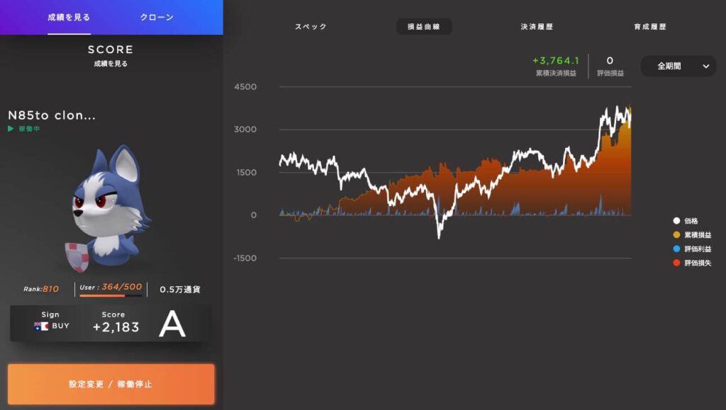 引用：マイメイト