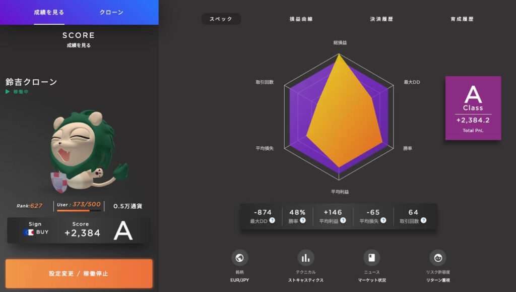 引用：マイメイト