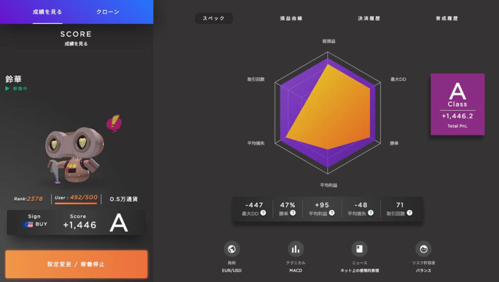 引用：マイメイト