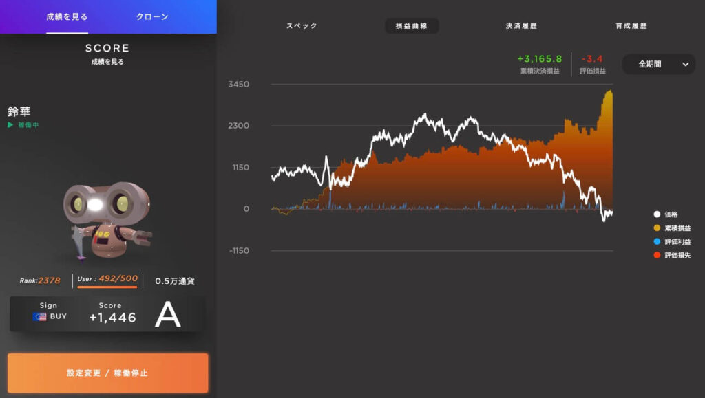 引用：マイメイト